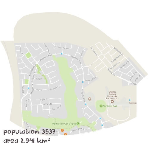 Info Processing Tutoring Near Me